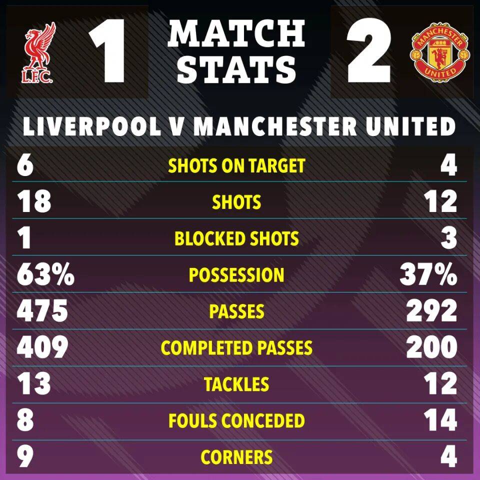 转折点罗马伤情更新;英超今夜攻防权衡;赛场秩序良好;团队化学反应显著(阿森纳伤情更新) 转折点罗马伤情更新;英超今夜攻防权衡;赛场秩序良好;团队化学反应显著(阿森纳伤情更新)