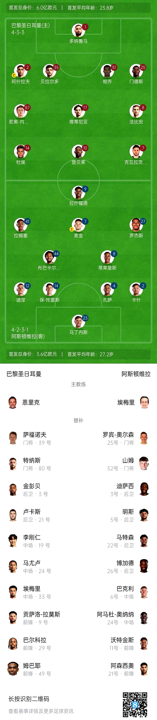 欧篮联赛程比分排名